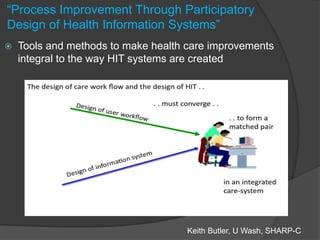 ―Process Improvement Through Participatory
Design of Health Information Systems‖
   Tools and methods to make health care improvements
    integral to the way HIT systems are created




                                     Keith Butler, U Wash, SHARP-C
 