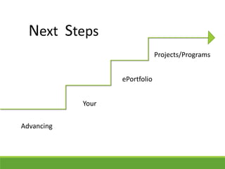Advancing
Your
ePortfolio
Projects/Programs
Next Steps
 