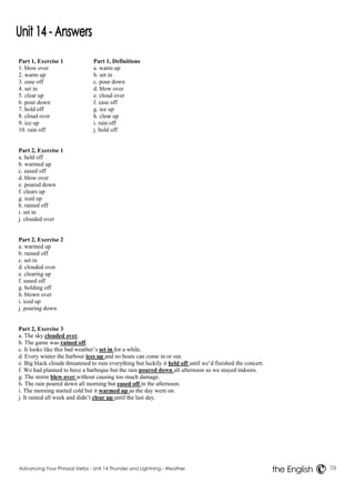 Part 1, Exercise 1 Part 1, Definitions 
1. blow over a. warm up 
2. warm up b. set in 
3. ease off c. pour down 
4. set in d. blow over 
5. clear up e. cloud over 
6. pour down f. ease off 
7. hold off g. ice up 
8. cloud over h. clear up 
9. ice up i. rain off 
10. rain off j. hold off 
Part 2, Exercise 1 
a. held off 
b. warmed up 
c. eased off 
d. blow over 
e. poured down 
f. clears up 
g. iced up 
h. rained off 
i. set in 
j. clouded over 
Part 2, Exercise 2 
a. warmed up 
b. rained off 
c. set in 
d. clouded over 
e. clearing up 
f. eased off 
g. holding off 
h. blown over 
i. iced up 
j. pouring down 
Part 2, Exercise 3 
a. The sky clouded over. 
b. The game was rained off. 
c. It looks like this bad weather’s set in for a while. 
d. Every winter the harbour ices up and no boats can come in or out. 
e. Big black clouds threatened to ruin everything but luckily it held off until we’d finished the concert. 
f. We had planned to have a barbeque but the rain poured down all afternoon so we stayed indoors. 
g. The storm blew over without causing too much damage. 
h. The rain poured down all morning but eased off in the afternoon. 
i. The morning started cold but it warmed up as the day went on. 
j. It rained all week and didn’t clear up until the last day. 
Advancing Your Phrasal Verbs - Unit 14 Thunder and Lightning - Weather 70 
the English 
 