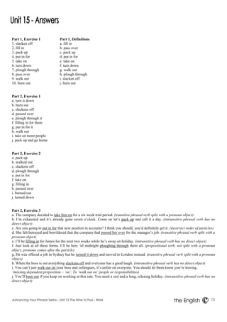 Part 1, Exercise 1 Part 1, Definitions 
1. slacken off a. fill in 
2. fill in b. pass over 
3. pack up c. pack up 
4. put in for d. put in for 
5. take on e. take on 
6. turn down f. turn down 
7. plough through g. walk out 
8. pass over h. plough through 
9. walk out i. slacken off 
10. burn out j. burn out 
Part 2, Exercise 1 
a. turn it down 
b. burn out 
c. slackens off 
d. passed over 
e. plough through it 
f. filling in for them 
g. put in for it 
h. walk out 
i. take on more people 
j. pack up and go home 
Part 2, Exercise 2 
a. pack up 
b. walked out 
c. slackens off 
d. plough through 
e. put in for 
f. take on 
g. filling in 
h. passed over 
i. burned out 
j. turned down 
Part 2, Exercise 3 
a. The company decided to take him on for a six week trial period. (transitive phrasal verb split with a pronoun object) 
b. I’m exhausted and it’s already gone seven o’clock. Come on let’s pack up and call it a day. (intransitive phrasal verb has no 
direct object) 
c. Are you going to put in for that new position in accounts? I think you should, you’d definitely get it. (incorrect order of particles) 
d. She felt betrayed and bewildered that the company had passed her over for the manager’s job. (transitive phrasal verb split with a 
pronoun object) 
e. I’ll be filling in for James for the next two weeks while he’s away on holiday. (intransitive phrasal verb has no direct object) 
f. Just look at all these forms. I’ll be here ‘til midnight ploughing through them all. (prepositional verb, not split with a pronoun 
object, pronoun comes after the particle) 
g. He was offered a job in Sydney but he turned it down and moved to London instead. (transitive phrasal verb split with a pronoun 
object) 
h. When the boss is out everything slackens off and everyone has a good laugh. (intransitive phrasal verb has no direct object) 
i. You can’t just walk out on your boss and colleagues, it’s unfair on everyone. You should let them know you’re leaving. 
(missing dependent preposition – ‘on’. To ‘walk out on’ people or responsibilities) 
j. You’ll burn out if you keep on working at this rate. You need a rest and a long, relaxing holiday. (intransitive phrasal verb has no 
direct object) 
Advancing Your Phrasal Verbs - Unit 15 The Nine to Five - Work 75 
the English 
 