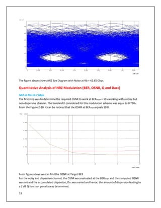 18
The figure above shows NRZ Eye Diagram with Noise at Rb = 42.65 Gbps.
Quantitative Analysis of NRZ Modulation (BER, OSNR, Q and Dacc)
NRZ at Rb=10.7 Gbps
The first step was to determine the required OSNR to work at BERtarget = 10-3 working with a noisy but
non-dispersive channel. The bandwidth considered for this modulation scheme was equal to 0.75Rb.
From the Figure 2-10, it can be noticed that the OSNR at BERtarget equals 10.8.
From figure above we can find the OSNR at Target BER
For the noisy and dispersive channel, the OSNR was evaluated at the BERtarget and the computed OSNR
was set and the accumulated dispersion, Dacc was varied and hence, the amount of dispersion leading to
a 2 dB Q function penalty was determined.
 