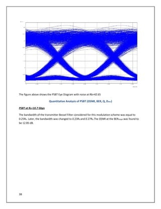 38
The figure above shows the PSBT Eye Diagram with noise at Rb=42.65
Quantitative Analysis of PSBT (OSNR, BER, Q, Dacc)
PSBT at Rb=10.7 Gbps
The bandwidth of the transmitter Bessel Filter considered for this modulation scheme was equal to
0.25Rb. Later, the bandwidth was changed to 0.23Rb and 0.27Rb.The OSNR at the BERtarget was found to
be 12.85 dB.
 