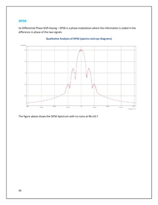 45
DPSK
he Differential Phase Shift Keying – DPSK is a phase modulation where the information is coded in the
difference in phase of the two signals.
Qualitative Analysis of DPSK (spectra and eye diagrams)
The figure above shows the DPSK Spectrum with no noise at Rb=10.7
 