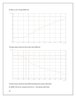 50
At, BERtarget=10-3
, we get OSNR=7.95
The figure above shows the P(e) vs Dacc (with OSNR set)
The figure above shows the Fixed ONSR and finding Dacc giving 2-dB penalty
At, OSNR=7.95 and Dacc varying, found the Dacc = 1227 giving 2-dB Penalty.
 