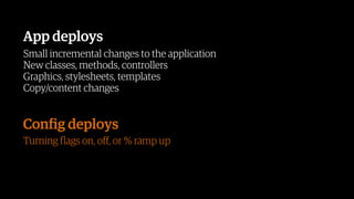 Small incremental changes to the application
New classes, methods, controllers
Graphics, stylesheets, templates
Copy/conte...