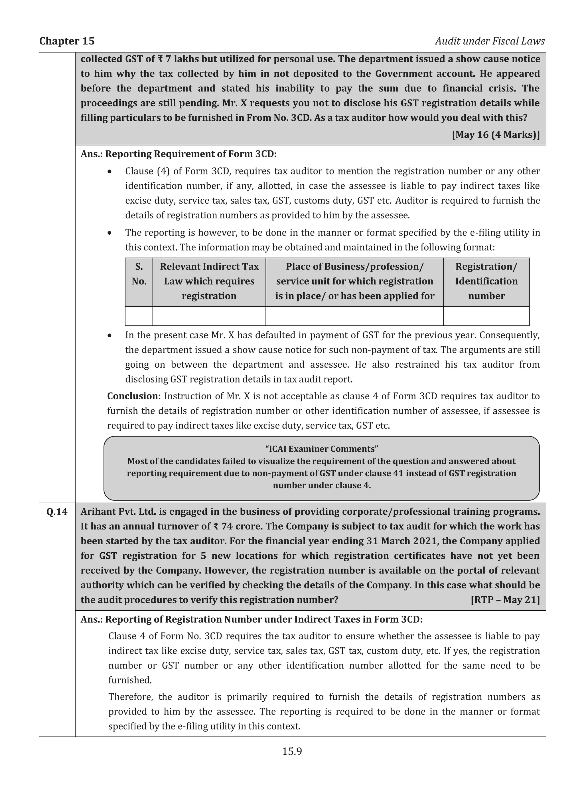 Chapter 15 Audit under Fiscal Laws
15.9
collected GST of ₹ 7 lakhs but utilized for personal use. The department issued a show cause notice
to him why the tax collected by him in not deposited to the Government account. He appeared
before the department and stated his inability to pay the sum due to financial crisis. The
proceedings are still pending. Mr. X requests you not to disclose his GST registration details while
filling particulars to be furnished in From No. 3CD. As a tax auditor how would you deal with this?
[May 16 (4 Marks)]
Ans.: Reporting Requirement of Form 3CD:
x Clause (4) of Form 3CD, requires tax auditor to mention the registration number or any other
identification number, if any, allotted, in case the assessee is liable to pay indirect taxes like
excise duty, service tax, sales tax, GST, customs duty, GST etc. Auditor is required to furnish the
details of registration numbers as provided to him by the assessee.
x The reporting is however, to be done in the manner or format specified by the e-filing utility in
this context. The information may be obtained and maintained in the following format:
S.
No.
Relevant Indirect Tax
Law which requires
registration
Place of Business/profession/
service unit for which registration
is in place/ or has been applied for
Registration/
Identification
number
x In the present case Mr. X has defaulted in payment of GST for the previous year. Consequently,
the department issued a show cause notice for such non-payment of tax. The arguments are still
going on between the department and assessee. He also restrained his tax auditor from
disclosing GST registration details in tax audit report.
Conclusion: Instruction of Mr. X is not acceptable as clause 4 of Form 3CD requires tax auditor to
furnish the details of registration number or other identification number of assessee, if assessee is
required to pay indirect taxes like excise duty, service tax, GST etc.
Q.14 Arihant Pvt. Ltd. is engaged in the business of providing corporate/professional training programs.
It has an annual turnover of ₹ 74 crore. The Company is subject to tax audit for which the work has
been started by the tax auditor. For the financial year ending 31 March 2021, the Company applied
for GST registration for 5 new locations for which registration certificates have not yet been
received by the Company. However, the registration number is available on the portal of relevant
authority which can be verified by checking the details of the Company. In this case what should be
the audit procedures to verify this registration number? [RTP – May 21]
Ans.: Reporting of Registration Number under Indirect Taxes in Form 3CD:
Clause 4 of Form No. 3CD requires the tax auditor to ensure whether the assessee is liable to pay
indirect tax like excise duty, service tax, sales tax, GST tax, custom duty, etc. If yes, the registration
number or GST number or any other identification number allotted for the same need to be
furnished.
Therefore, the auditor is primarily required to furnish the details of registration numbers as
provided to him by the assessee. The reporting is required to be done in the manner or format
specified by the e-filing utility in this context.
“ICAI Examiner Comments”
Most of the candidates failed to visualize the requirement of the question and answered about
reporting requirement due to non-payment of GST under clause 41 instead of GST registration
number under clause 4.
 
