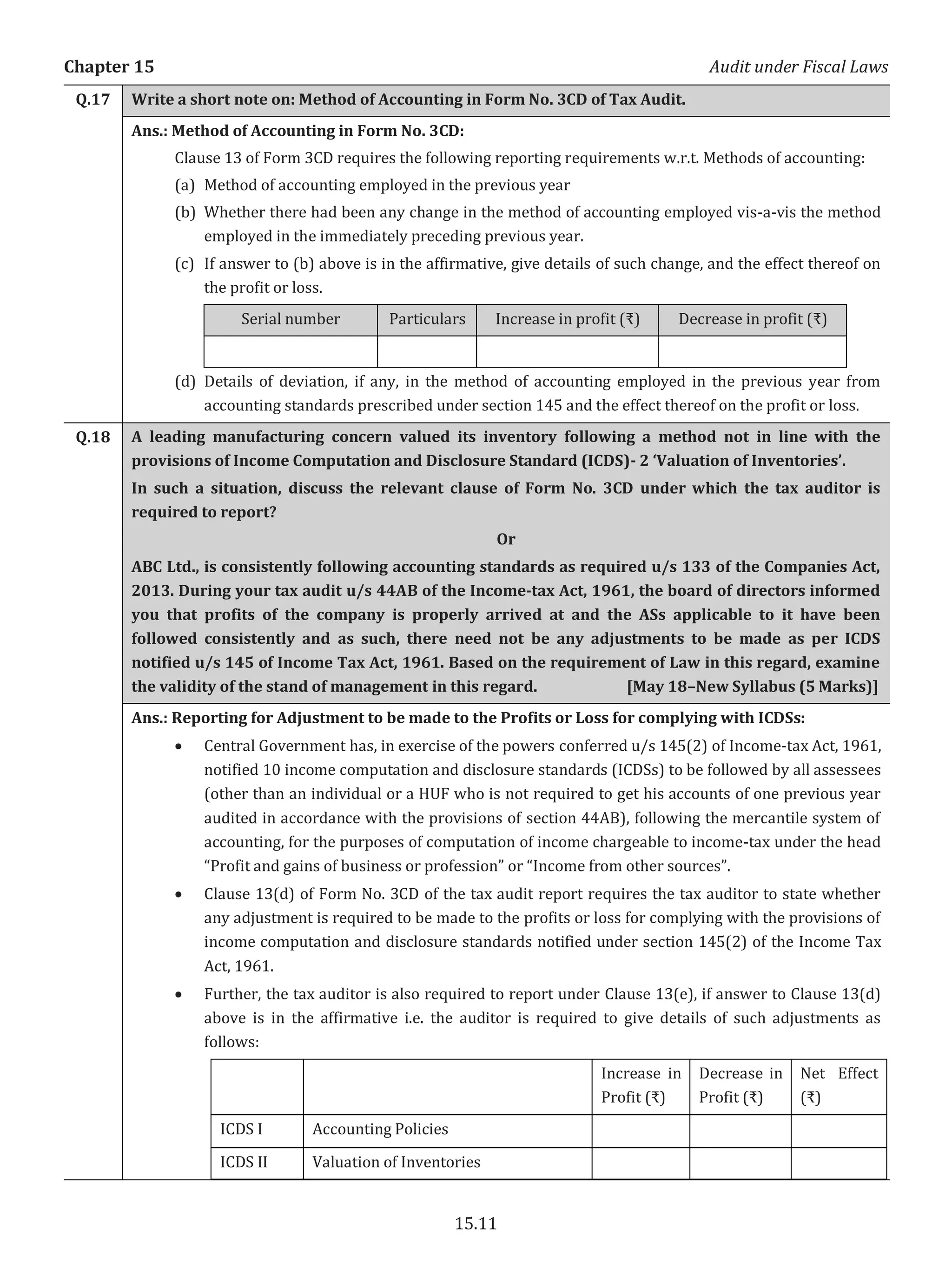 Chapter 15 Audit under Fiscal Laws
15.11
Q.17 Write a short note on: Method of Accounting in Form No. 3CD of Tax Audit.
Ans.: Method of Accounting in Form No. 3CD:
Clause 13 of Form 3CD requires the following reporting requirements w.r.t. Methods of accounting:
(a) Method of accounting employed in the previous year
(b) Whether there had been any change in the method of accounting employed vis-a-vis the method
employed in the immediately preceding previous year.
(c) If answer to (b) above is in the affirmative, give details of such change, and the effect thereof on
the profit or loss.
Serial number Particulars Increase in profit (₹) Decrease in profit (₹)
(d) Details of deviation, if any, in the method of accounting employed in the previous year from
accounting standards prescribed under section 145 and the effect thereof on the profit or loss.
Q.18 A leading manufacturing concern valued its inventory following a method not in line with the
provisions of Income Computation and Disclosure Standard (ICDS)- 2 ‘Valuation of Inventories’.
In such a situation, discuss the relevant clause of Form No. 3CD under which the tax auditor is
required to report?
Or
ABC Ltd., is consistently following accounting standards as required u/s 133 of the Companies Act,
2013. During your tax audit u/s 44AB of the Income-tax Act, 1961, the board of directors informed
you that profits of the company is properly arrived at and the ASs applicable to it have been
followed consistently and as such, there need not be any adjustments to be made as per ICDS
notified u/s 145 of Income Tax Act, 1961. Based on the requirement of Law in this regard, examine
the validity of the stand of management in this regard. [May 18–New Syllabus (5 Marks)]
Ans.: Reporting for Adjustment to be made to the Profits or Loss for complying with ICDSs:
x Central Government has, in exercise of the powers conferred u/s 145(2) of Income-tax Act, 1961,
notified 10 income computation and disclosure standards (ICDSs) to be followed by all assessees
(other than an individual or a HUF who is not required to get his accounts of one previous year
audited in accordance with the provisions of section 44AB), following the mercantile system of
accounting, for the purposes of computation of income chargeable to income-tax under the head
“Profit and gains of business or profession” or “Income from other sources”.
x Clause 13(d) of Form No. 3CD of the tax audit report requires the tax auditor to state whether
any adjustment is required to be made to the profits or loss for complying with the provisions of
income computation and disclosure standards notified under section 145(2) of the Income Tax
Act, 1961.
x Further, the tax auditor is also required to report under Clause 13(e), if answer to Clause 13(d)
above is in the affirmative i.e. the auditor is required to give details of such adjustments as
follows:
Increase in
Profit (₹)
Decrease in
Profit (₹)
Net Effect
(₹)
ICDS I Accounting Policies
ICDS II Valuation of Inventories
 