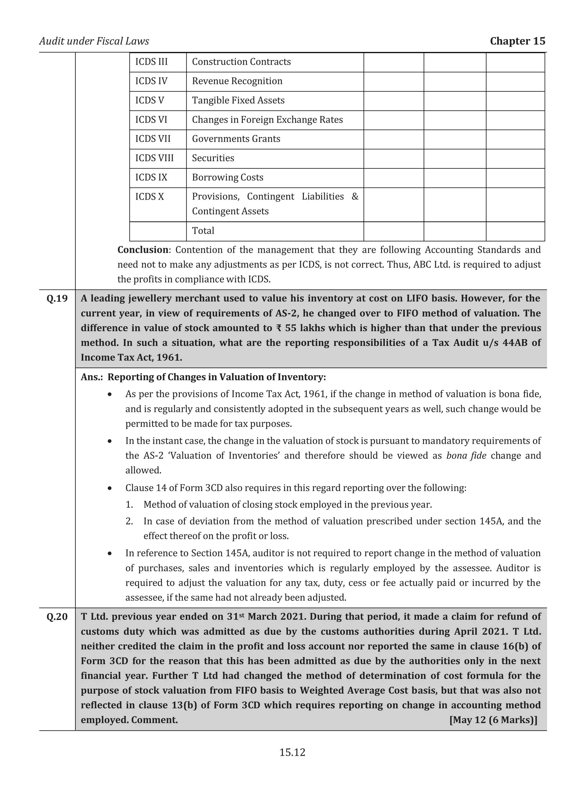 Audit under Fiscal Laws Chapter 15
15.12
ICDS III Construction Contracts
ICDS IV Revenue Recognition
ICDS V Tangible Fixed Assets
ICDS VI Changes in Foreign Exchange Rates
ICDS VII Governments Grants
ICDS VIII Securities
ICDS IX Borrowing Costs
ICDS X Provisions, Contingent Liabilities &
Contingent Assets
Total
Conclusion: Contention of the management that they are following Accounting Standards and
need not to make any adjustments as per ICDS, is not correct. Thus, ABC Ltd. is required to adjust
the profits in compliance with ICDS.
Q.19 A leading jewellery merchant used to value his inventory at cost on LIFO basis. However, for the
current year, in view of requirements of AS-2, he changed over to FIFO method of valuation. The
difference in value of stock amounted to ₹ 55 lakhs which is higher than that under the previous
method. In such a situation, what are the reporting responsibilities of a Tax Audit u/s 44AB of
Income Tax Act, 1961.
Ans.: Reporting of Changes in Valuation of Inventory:
x As per the provisions of Income Tax Act, 1961, if the change in method of valuation is bona fide,
and is regularly and consistently adopted in the subsequent years as well, such change would be
permitted to be made for tax purposes.
x In the instant case, the change in the valuation of stock is pursuant to mandatory requirements of
the AS-2 ‘Valuation of Inventories’ and therefore should be viewed as bona fide change and
allowed.
x Clause 14 of Form 3CD also requires in this regard reporting over the following:
1. Method of valuation of closing stock employed in the previous year.
2. In case of deviation from the method of valuation prescribed under section 145A, and the
effect thereof on the profit or loss.
x In reference to Section 145A, auditor is not required to report change in the method of valuation
of purchases, sales and inventories which is regularly employed by the assessee. Auditor is
required to adjust the valuation for any tax, duty, cess or fee actually paid or incurred by the
assessee, if the same had not already been adjusted.
Q.20 T Ltd. previous year ended on 31st March 2021. During that period, it made a claim for refund of
customs duty which was admitted as due by the customs authorities during April 2021. T Ltd.
neither credited the claim in the profit and loss account nor reported the same in clause 16(b) of
Form 3CD for the reason that this has been admitted as due by the authorities only in the next
financial year. Further T Ltd had changed the method of determination of cost formula for the
purpose of stock valuation from FIFO basis to Weighted Average Cost basis, but that was also not
reflected in clause 13(b) of Form 3CD which requires reporting on change in accounting method
employed. Comment. [May 12 (6 Marks)]
 