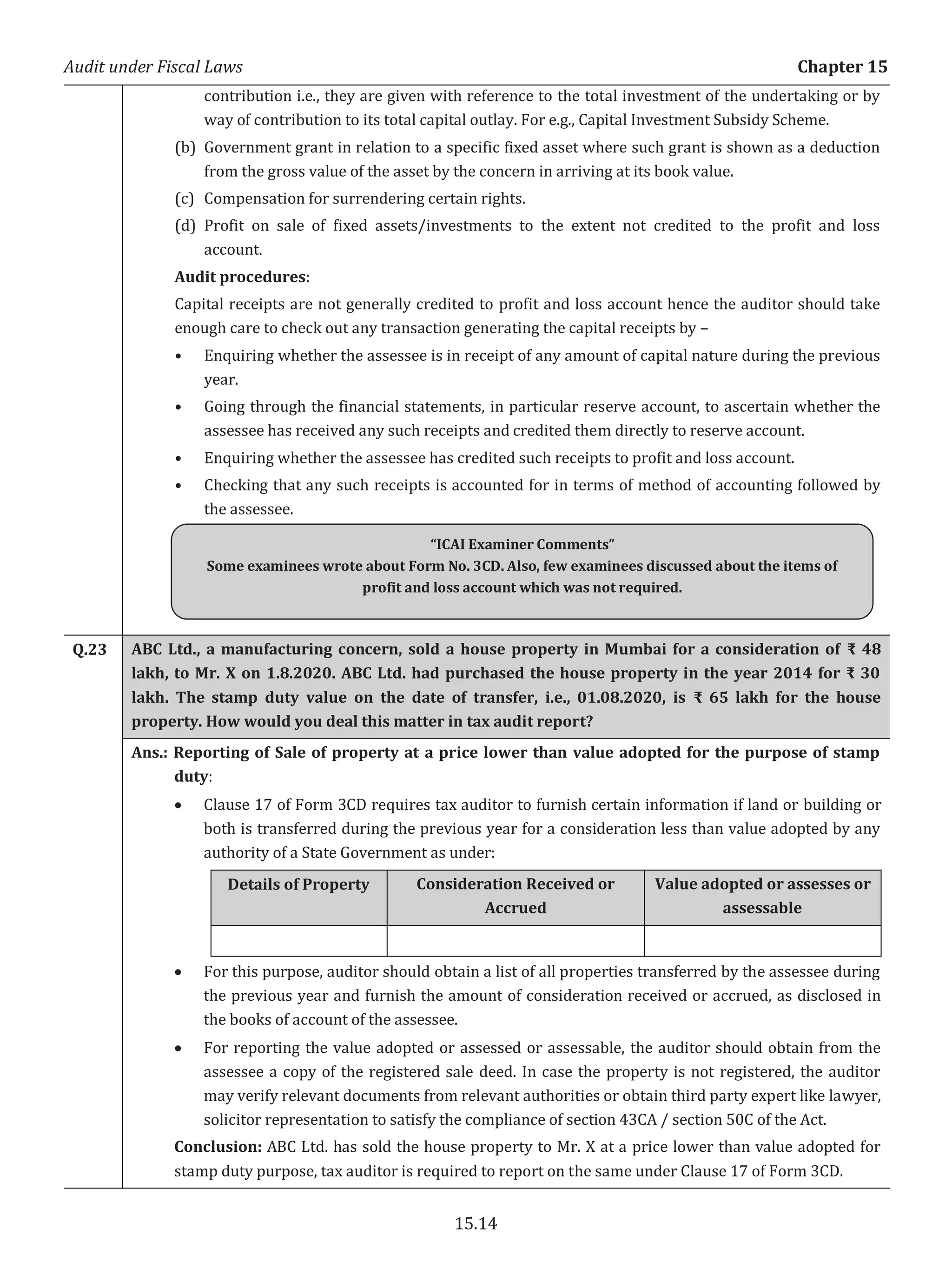 Audit under Fiscal Laws Chapter 15
15.14
contribution i.e., they are given with reference to the total investment of the undertaking or by
way of contribution to its total capital outlay. For e.g., Capital Investment Subsidy Scheme.
(b) Government grant in relation to a specific fixed asset where such grant is shown as a deduction
from the gross value of the asset by the concern in arriving at its book value.
(c) Compensation for surrendering certain rights.
(d) Profit on sale of fixed assets/investments to the extent not credited to the profit and loss
account.
Audit procedures:
Capital receipts are not generally credited to profit and loss account hence the auditor should take
enough care to check out any transaction generating the capital receipts by –
• Enquiring whether the assessee is in receipt of any amount of capital nature during the previous
year.
• Going through the financial statements, in particular reserve account, to ascertain whether the
assessee has received any such receipts and credited them directly to reserve account.
• Enquiring whether the assessee has credited such receipts to profit and loss account.
• Checking that any such receipts is accounted for in terms of method of accounting followed by
the assessee.
Q.23 ABC Ltd., a manufacturing concern, sold a house property in Mumbai for a consideration of ₹ 48
lakh, to Mr. X on 1.8.2020. ABC Ltd. had purchased the house property in the year 2014 for ₹ 30
lakh. The stamp duty value on the date of transfer, i.e., 01.08.2020, is ₹ 65 lakh for the house
property. How would you deal this matter in tax audit report?
Ans.: Reporting of Sale of property at a price lower than value adopted for the purpose of stamp
duty:
x Clause 17 of Form 3CD requires tax auditor to furnish certain information if land or building or
both is transferred during the previous year for a consideration less than value adopted by any
authority of a State Government as under:
Details of Property Consideration Received or
Accrued
Value adopted or assesses or
assessable
x For this purpose, auditor should obtain a list of all properties transferred by the assessee during
the previous year and furnish the amount of consideration received or accrued, as disclosed in
the books of account of the assessee.
x For reporting the value adopted or assessed or assessable, the auditor should obtain from the
assessee a copy of the registered sale deed. In case the property is not registered, the auditor
may verify relevant documents from relevant authorities or obtain third party expert like lawyer,
solicitor representation to satisfy the compliance of section 43CA / section 50C of the Act.
Conclusion: ABC Ltd. has sold the house property to Mr. X at a price lower than value adopted for
stamp duty purpose, tax auditor is required to report on the same under Clause 17 of Form 3CD.
“ICAI Examiner Comments”
Some examinees wrote about Form No. 3CD. Also, few examinees discussed about the items of
profit and loss account which was not required.
 