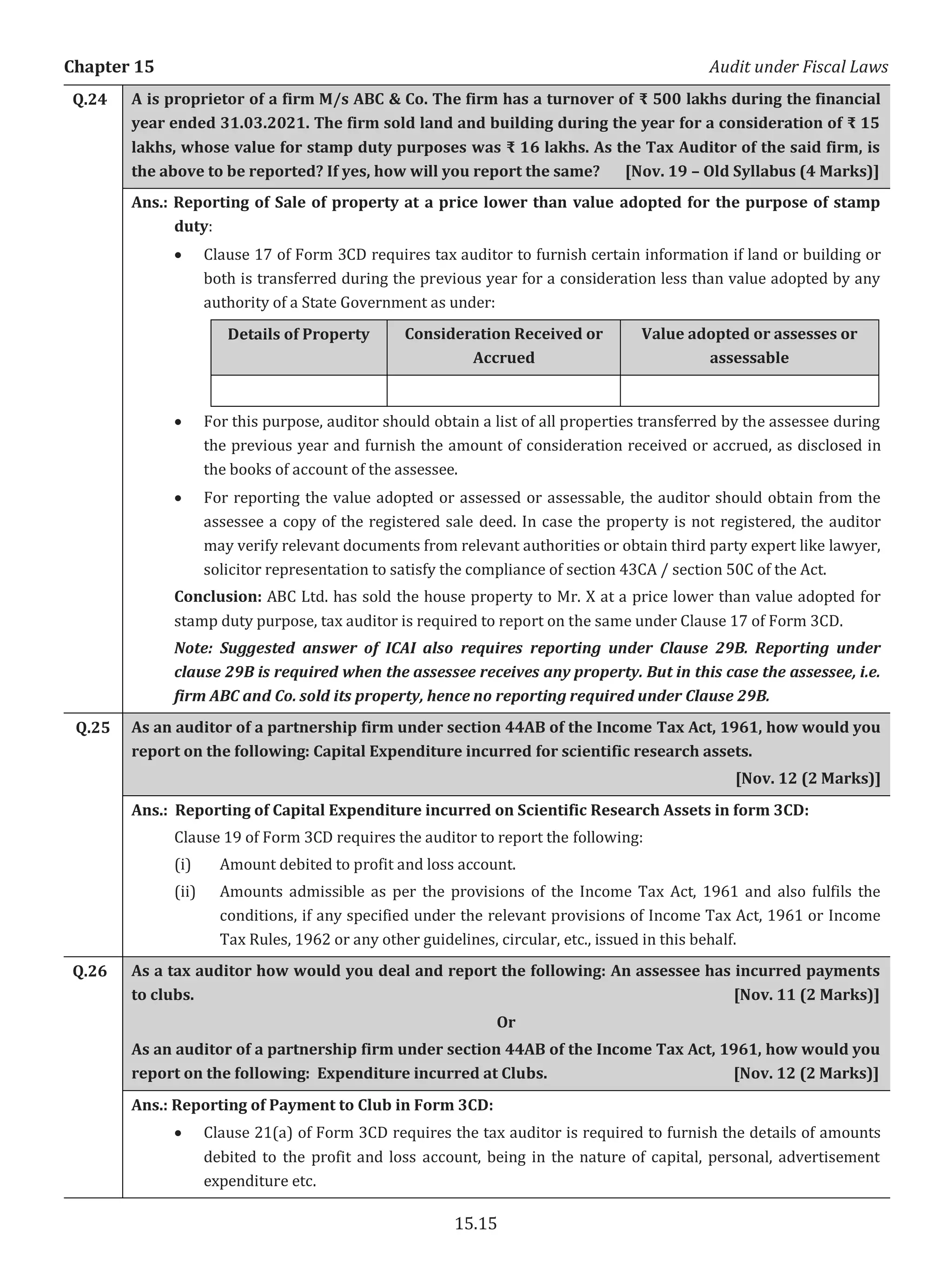 Chapter 15 Audit under Fiscal Laws
15.15
Q.24 A is proprietor of a firm M/s ABC & Co. The firm has a turnover of ₹ 500 lakhs during the financial
year ended 31.03.2021. The firm sold land and building during the year for a consideration of ₹ 15
lakhs, whose value for stamp duty purposes was ₹ 16 lakhs. As the Tax Auditor of the said firm, is
the above to be reported? If yes, how will you report the same? [Nov. 19 – Old Syllabus (4 Marks)]
Ans.: Reporting of Sale of property at a price lower than value adopted for the purpose of stamp
duty:
x Clause 17 of Form 3CD requires tax auditor to furnish certain information if land or building or
both is transferred during the previous year for a consideration less than value adopted by any
authority of a State Government as under:
Details of Property Consideration Received or
Accrued
Value adopted or assesses or
assessable
x For this purpose, auditor should obtain a list of all properties transferred by the assessee during
the previous year and furnish the amount of consideration received or accrued, as disclosed in
the books of account of the assessee.
x For reporting the value adopted or assessed or assessable, the auditor should obtain from the
assessee a copy of the registered sale deed. In case the property is not registered, the auditor
may verify relevant documents from relevant authorities or obtain third party expert like lawyer,
solicitor representation to satisfy the compliance of section 43CA / section 50C of the Act.
Conclusion: ABC Ltd. has sold the house property to Mr. X at a price lower than value adopted for
stamp duty purpose, tax auditor is required to report on the same under Clause 17 of Form 3CD.
Note: Suggested answer of ICAI also requires reporting under Clause 29B. Reporting under
clause 29B is required when the assessee receives any property. But in this case the assessee, i.e.
firm ABC and Co. sold its property, hence no reporting required under Clause 29B.
Q.25 As an auditor of a partnership firm under section 44AB of the Income Tax Act, 1961, how would you
report on the following: Capital Expenditure incurred for scientific research assets.
[Nov. 12 (2 Marks)]
Ans.: Reporting of Capital Expenditure incurred on Scientific Research Assets in form 3CD:
Clause 19 of Form 3CD requires the auditor to report the following:
(i) Amount debited to profit and loss account.
(ii) Amounts admissible as per the provisions of the Income Tax Act, 1961 and also fulfils the
conditions, if any specified under the relevant provisions of Income Tax Act, 1961 or Income
Tax Rules, 1962 or any other guidelines, circular, etc., issued in this behalf.
Q.26 As a tax auditor how would you deal and report the following: An assessee has incurred payments
to clubs. [Nov. 11 (2 Marks)]
Or
As an auditor of a partnership firm under section 44AB of the Income Tax Act, 1961, how would you
report on the following: Expenditure incurred at Clubs. [Nov. 12 (2 Marks)]
Ans.: Reporting of Payment to Club in Form 3CD:
x Clause 21(a) of Form 3CD requires the tax auditor is required to furnish the details of amounts
debited to the profit and loss account, being in the nature of capital, personal, advertisement
expenditure etc.
 