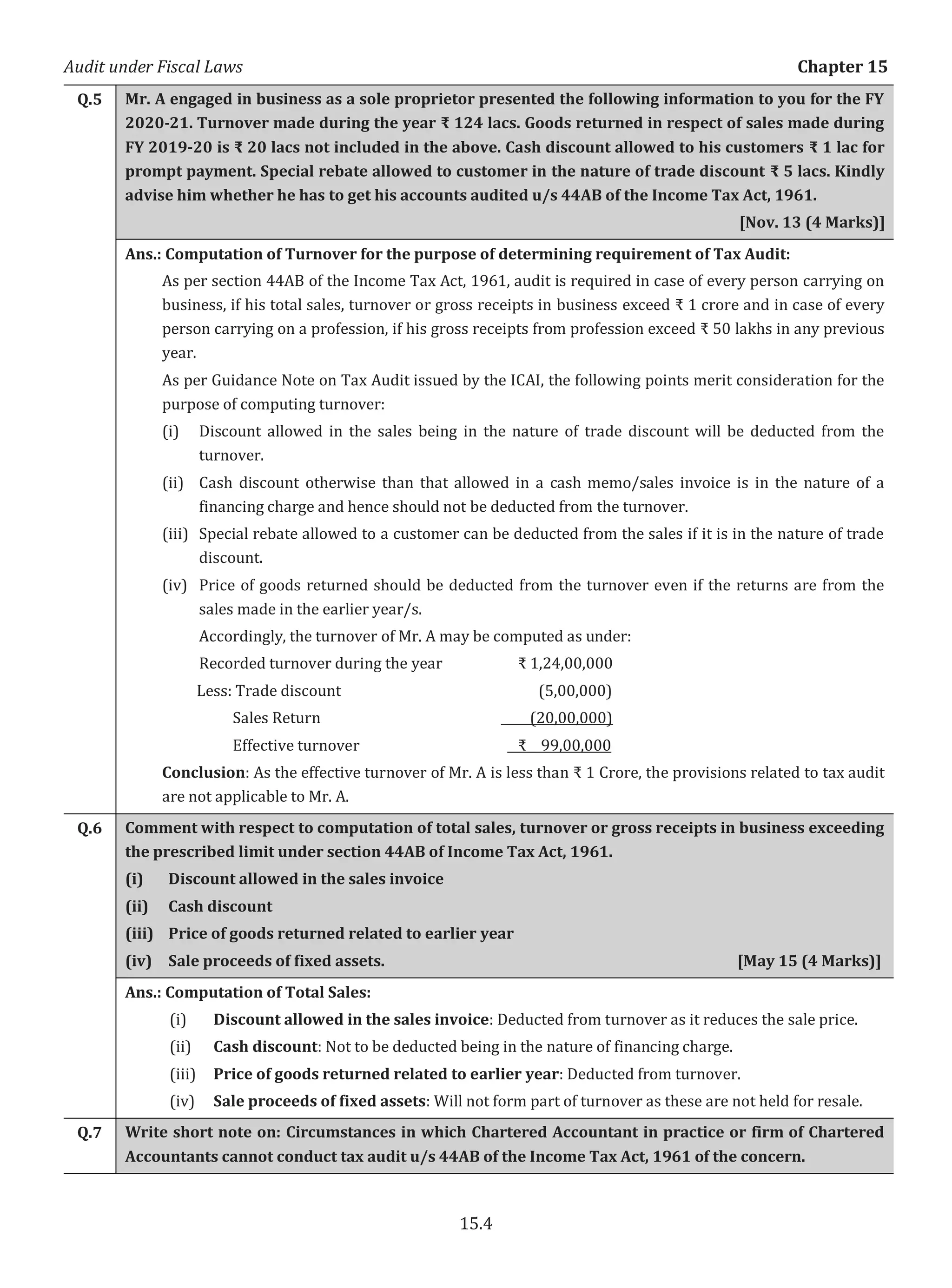 Audit under Fiscal Laws Chapter 15
15.4
Q.5 Mr. A engaged in business as a sole proprietor presented the following information to you for the FY
2020-21. Turnover made during the year ₹ 124 lacs. Goods returned in respect of sales made during
FY 2019-20 is ₹ 20 lacs not included in the above. Cash discount allowed to his customers ₹ 1 lac for
prompt payment. Special rebate allowed to customer in the nature of trade discount ₹ 5 lacs. Kindly
advise him whether he has to get his accounts audited u/s 44AB of the Income Tax Act, 1961.
[Nov. 13 (4 Marks)]
Ans.: Computation of Turnover for the purpose of determining requirement of Tax Audit:
As per section 44AB of the Income Tax Act, 1961, audit is required in case of every person carrying on
business, if his total sales, turnover or gross receipts in business exceed ₹ 1 crore and in case of every
person carrying on a profession, if his gross receipts from profession exceed ₹ 50 lakhs in any previous
year.
As per Guidance Note on Tax Audit issued by the ICAI, the following points merit consideration for the
purpose of computing turnover:
(i) Discount allowed in the sales being in the nature of trade discount will be deducted from the
turnover.
(ii) Cash discount otherwise than that allowed in a cash memo/sales invoice is in the nature of a
financing charge and hence should not be deducted from the turnover.
(iii) Special rebate allowed to a customer can be deducted from the sales if it is in the nature of trade
discount.
(iv) Price of goods returned should be deducted from the turnover even if the returns are from the
sales made in the earlier year/s.
Accordingly, the turnover of Mr. A may be computed as under:
Recorded turnover during the year ₹ 1,24,00,000
Less: Trade discount (5,00,000)
Sales Return (20,00,000)
Effective turnover ₹ 99,00,000
Conclusion: As the effective turnover of Mr. A is less than ₹ 1 Crore, the provisions related to tax audit
are not applicable to Mr. A.
Q.6 Comment with respect to computation of total sales, turnover or gross receipts in business exceeding
the prescribed limit under section 44AB of Income Tax Act, 1961.
(i) Discount allowed in the sales invoice
(ii) Cash discount
(iii) Price of goods returned related to earlier year
(iv) Sale proceeds of fixed assets. [May 15 (4 Marks)]
Ans.: Computation of Total Sales:
(i) Discount allowed in the sales invoice: Deducted from turnover as it reduces the sale price.
(ii) Cash discount: Not to be deducted being in the nature of financing charge.
(iii) Price of goods returned related to earlier year: Deducted from turnover.
(iv) Sale proceeds of fixed assets: Will not form part of turnover as these are not held for resale.
Q.7 Write short note on: Circumstances in which Chartered Accountant in practice or firm of Chartered
Accountants cannot conduct tax audit u/s 44AB of the Income Tax Act, 1961 of the concern.
 