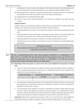 Taxmann's CRACKER | Advanced Auditing & Professional Ethics | PDF