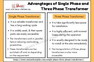 Single Phase Transformer
Advangtages of Single Phase and
Three Phase Transformer
Three Phase Transformer
It is a reliable transformer and
has a long working cycle
It is widely used, & their spare
parts are easily accessible
The transformers work in parallel,
hence reducing overloading
possibilities
These transformers can be
switched off and on depending
on the requirement
It is take significantly less space
for installation.
It is highly efficient, with minimal
losses during the operation
It is usually designed to be ready
to install at the site immediately.
The transportation of three phase
transformers is also more
accessible
https://www.statusthoughts.com/single-phase-three-phase-transformer/
Shakti Electrical Corporation
 
