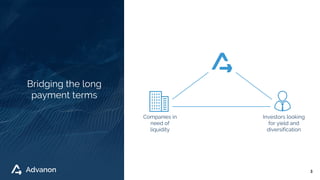 Bridging the long
payment terms
3
Companies in
need of
liquidity
Investors looking
for yield and
diversification
 