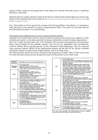 agencies within a region are encouraged and in some regions the voluntary and youth sector is a significant
beneficiary of the funds.

Matching funds are usually required to make up the full cost of projects but in-kind support can also be used.
Details of the structural funds can be found at http://europa.eu.int/comm/regional_policy/index_en.htm and
at http://europa.eu.int/esf .

Note: These funds are sill not open for the countries of the Western Balkans. Nevertheless, it is important to
check the plans of your national EU Agency or Representation Office. Very often, EU has money that has
been allocated but not spent. It is worth checking.


f) European Union funding for pre-accession countries and third countries
European Union external aid is given by means of either (a) contracts to provide services, supplies or works
to beneficiary countries or (b) grants (generally for projects submitted by non-profit-making organisations).
This aid is usually provided under one of the European Union external aid programmes and instruments
(Phare, Ispa and Sapard for the candidate countries, Tacis for the new independent states and Mongolia,
Cards for Albania, Bosnia and Herzegovina, Croatia, Macedonia, Serbia-Montenegro, ALA for Asian and
Latin American countries, MEDA for the Mediterranean partners and the EDF for the African, Caribbean
and Pacific countries) or under specific budget headings, such as for South Africa.
The following table outlines the various instruments and programmes available. Many of them can be used
for youth and youth-related activities though they extend well beyond that sector in their scope.




                                                     11
 