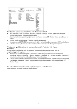 What are the general rules for activities with Partner Countries?
• Only Action 1 (Youth Exchanges), Action 2 (European Voluntary Service) and Action 5 (Support
  Measures) are open to international cooperation
• Each international cooperation project has to involve one or more EU Member States depending on the
  Action
• Projects should involve Partner Countries from the same region
• Pre-accession and EFTA/EEA countries involved in a project should not outnumber EU Member States
• Activities can take place in any of the countries which are involved in the respective project

What are the special conditions for pre-accession countries’ activities with Partner
Countries?
Pre-accession countries may only participate in international cooperation activities with the
neighbouring priority regions:
• Pre-accession countries (Bulgaria, Romania and Turkey) may only participate in international
    multilateral projects with Partner Countries in Eastern Europe and the Caucasus and South East Europe,
    but not with Latin America and Mediterranean Partner Countries.
• Turkey, as well as being a pre-accession country, is also a Mediterranean Partner Country. Consequently,
    it participates as a Partner Country in projects with other Mediterranean Partner Countries and EU
    Member States.


For further detailed information and the application process, see the EU Guide.
http://europa.eu.int/comm/youth/call/index_en.html.




                                                     23
 