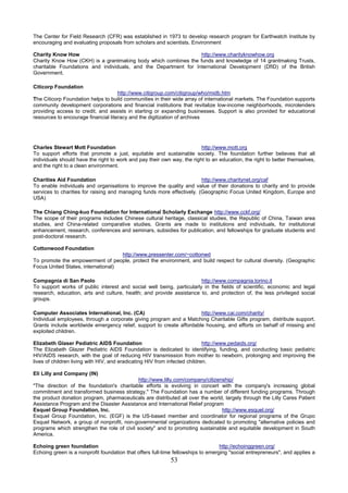 The Center for Field Research (CFR) was established in 1973 to develop research program for Earthwatch Institute by
encouraging and evaluating proposals from scholars and scientists. Environment

Charity Know How                                                 http://www.charityknowhow.org
Charity Know How (CKH) is a grantmaking body which combines the funds and knowledge of 14 grantmaking Trusts,
charitable Foundations and individuals, and the Department for International Development (DfID) of the British
Government.

Citicorp Foundation
                                     http://www.citigroup.com/citigroup/who/midb.htm
The Citicorp Foundation helps to build communities in their wide array of international markets. The Foundation supports
community development corporations and financial institutions that revitalize low-income neighborhoods, microlenders
providing access to credit, and assists in starting or expanding businesses. Support is also provided for educational
resources to encourage financial literacy and the digitization of archives




Charles Stewart Mott Foundation                                          http://www.mott.org
To support efforts that promote a just, equitable and sustainable society. The foundation further believes that all
individuals should have the right to work and pay their own way, the right to an education, the right to better themselves,
and the right to a clean environment.

Charities Aid Foundation                                                http://www.charitynet.org/caf
To enable individuals and organisations to improve the quality and value of their donations to charity and to provide
services to charities for raising and managing funds more effectively. (Geographic Focus United Kingdom, Europe and
USA)

The Chiang Ching-kuo Foundation for International Scholarly Exchange http://www.cckf.org/
The scope of their programs includes Chinese cultural heritage, classical studies, the Republic of China, Taiwan area
studies, and China-related comparative studies. Grants are made to institutions and individuals, for institutional
enhancement, research, conferences and seminars, subsidies for publication, and fellowships for graduate students and
post-doctoral research.

Cottonwood Foundation
                                    http://www.pressenter.com/~cottonwd
To promote the empowerment of people, protect the environment, and build respect for cultural diversity. (Geographic
Focus United States, international)

Compagnia di San Paolo                                                 http://www.compagnia.torino.it
To support works of public interest and social well being, particularly in the fields of scientific, economic and legal
research, education, arts and culture, health; and provide assistance to, and protection of, the less privileged social
groups.

Computer Associates International, Inc. (CA)                          http://www.cai.com/charity/
Individual employees, through a corporate giving program and a Matching Charitable Gifts program, distribute support.
Grants include worldwide emergency relief, support to create affordable housing, and efforts on behalf of missing and
exploited children.

Elizabeth Glaser Pediatric AIDS Foundation                                  http://www.pedaids.org/
The Elizabeth Glazer Pediatric AIDS Foundation is dedicated to identifying, funding, and conducting basic pediatric
HIV/AIDS research, with the goal of reducing HIV transmission from mother to newborn, prolonging and improving the
lives of children living with HIV, and eradicating HIV from infected children.

Eli Lilly and Company (IN)
                                            http://www.lilly.com/company/citizenship/
"The direction of the foundation's charitable efforts is evolving in concert with the company's increasing global
commitment and transformed business strategy." The Foundation has a number of different funding programs. Through
the product donation program, pharmaceuticals are distributed all over the world, largely through the Lilly Cares Patient
Assistance Program and the Disaster Assistance and International Relief program
Esquel Group Foundation, Inc.                                                   http://www.esquel.org/
Esquel Group Foundation, Inc. (EGF) is the US-based member and coordinator for regional programs of the Grupo
Esquel Network, a group of nonprofit, non-governmental organizations dedicated to promoting "alternative policies and
programs which strengthen the role of civil society" and to promoting sustainable and equitable development in South
America.

Echoing green foundation                                                          http://echoinggreen.org/
Echoing green is a nonprofit foundation that offers full-time fellowships to emerging "social entrepreneurs", and applies a
                                                           53
 