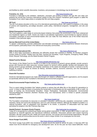 and facilities by which scientific discoveries, inventions, and processes in microbiology may be developed."

Frameline, Inc. (CA)                                                     http://www.frameline.org/
Frameline is dedicated to the exhibition, distribution, promotion and funding of lesbian and gay film and video and
presents the annual San Francisco International Lesbian & Gay Film Festival. Frameline's grant program is called the
Completion Fund, which helps artists to complete their film and video projects.

GE Fund                                                                         http://www.ge.com/fund/
The GE Fund places education at the crux of its international grantmaking efforts, with support to programs in the areas
of science and engineering, pre-college education, public policy, international programs, management, and arts and
culture.

Global Greengrants Fund (CO)                                            http://www.greengrants.org/
The Fund supports a wide range of community-based initiatives that protect the environment in the most underserved
and threatened regions on Earth. Grants are made to pre-selected organizations recommended by regional advisory
committees comprised of local environmental leaders who can make the most effective use of the limited resources
available in their particular region.

German Marshall Fund of the United States                                       http://www.gmfus.org
To deepen understanding, promote collaboration and stimulate exchanges of practical experience between Americans
and Europeans, particularly those in the national and local policy communities.


Gifts In Kind International (VA)                                             http://www.giftsinkind.org/
Gifts In Kind helps businesses to effectively and efficiently donate their products to charities. Its donation programs
include Clothe & Comfort, Healthy from the Start, Housing the Homeless, Youth Programs, Emergency Relief, Office
Smart, Recycle Technology, and the Retail Donation Partner Program.

Global Fund for Women
                                        http://www.globalfundforwomen.org/
The mission of the Global Fund for Women is to listen to the concerns of women's groups globally; provide women's
groups with financial and other resources; increase support for women's efforts globally; develop and strengthen links
among women's groups worldwide; and heighten awareness of the needs and strengths of women. It strives to do this
through its support of issues as diverse as literacy, domestic violence, economic autonomy, and the international
trafficking of women.

Greenville Foundation
                                               http://fdncenter.org/grantmaker/grnville/
Grants for international programs are made only through U.S.-based or affiliated nonprofit organizations, and for projects
as specifically defined by the Foundation's international and environment programs.

Global Environmental Project Institute, Inc.
                                                         http://www.gepifoundation.org/

This is a grant making foundation that "selects projects or actions that will affect life on this planet for generations to
come", in order to fulfill its mission of promoting the conservation of biodiversity and the sustainability of life on earth. Its
areas of funding are Environmental Education, Citizen Participation, Sustainable Development, Environmental
Advocacy/Wilderness Protection (Northern Rockies only), and International, which is limited to specific proposals
solicited by GEPI

Hewlett Foundation
                                                     http://www.hewlett.org/
The Foundation concentrates its resources on activities in education, performing arts, population, environment, conflict
resolution, family and community development, and U.S.-Latin American relations. Although the Hewlett Foundation is a
national foundation, with no geographic limit stipulated in its charter, a proportion of disbursable fund has been
earmarked for projects in the San Francisco Bay Area.

Hewlett Packard - European Grants Program                               http://webcenter.hp.com/grants/
Today HP is recognized as a philanthropic leader among global corporations. In 1998, we gave $64.8 million in cash and
equipment to nonprofit agencies and educational institutions worldwide. Sixty-seven percent went toward improving
education. We also support the arts, health and human services, civic groups and environmental organizations. We give
donations in nearly all communities around the world in which a large number of our employees live and work.

Huron Hunger Fund (HHF)
                                           http://www.diohuron.org/hhf/index.htm
The Huron hunger Fund (HHF) has ministered to people around the world for almost 30 years. In that time HHF has
raised more the $7,500,000 for emergency and development work. So far this year we have raised $280,000. Huron

                                                              55
 