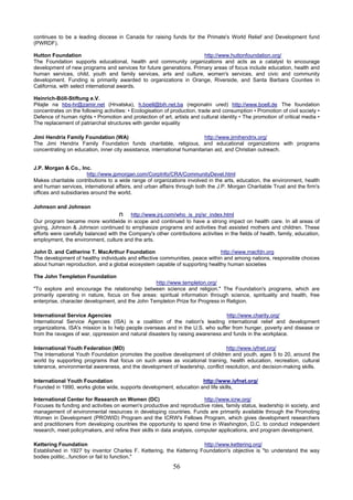 continues to be a leading diocese in Canada for raising funds for the Primate's World Relief and Development fund
(PWRDF).

Hutton Foundation                                                    http://www.huttonfoundation.org/
The Foundation supports educational, health and community organizations and acts as a catalyst to encourage
development of new programs and services for future generations. Primary areas of focus include education, health and
human services, child, youth and family services, arts and culture, women's services, and civic and community
development. Funding is primarily awarded to organizations in Orange, Riverside, and Santa Barbara Counties in
California, with select international awards.

Heinrich-Böll-Stiftung e.V.
Pitajte na hbs-hr@zamir.net (Hrvatska), h.boell@bih.net.ba (regionalni ured) http://www.boell.de The foundation
concentrates on the following activities: • Ecologisation of production, trade and consumption • Promotion of civil society •
Defence of human rights • Promotion and protection of art, artists and cultural identity • The promotion of critical media •
The replacement of patriarchal structures with gender equality

Jimi Hendrix Family Foundation (WA)                                      http://www.jimihendrix.org/
The Jimi Hendrix Family Foundation funds charitable, religious, and educational organizations with programs
concentrating on education, inner city assistance, international humanitarian aid, and Christian outreach.


J.P. Morgan & Co., Inc.
                       http://www.jpmorgan.com/CorpInfo/CRA/CommunityDevel.html
Makes charitable contributions to a wide range of organizations involved in the arts, education, the environment, health
and human services, international affairs, and urban affairs through both the J.P. Morgan Charitable Trust and the firm's
offices and subsidiaries around the world.

Johnson and Johnson
                                     n http://www.jnj.com/who_is_jnj/sr_index.html
Our program became more worldwide in scope and continued to have a strong impact on health care. In all areas of
giving, Johnson & Johnson continued to emphasize programs and activities that assisted mothers and children. These
efforts were carefully balanced with the Company's other contributions activities in the fields of health, family, education,
employment, the environment, culture and the arts.

John D. and Catherine T. MacArthur Foundation                                http://www.macfdn.org
The development of healthy individuals and effective communities, peace within and among nations, responsible choices
about human reproduction, and a global ecosystem capable of supporting healthy human societies

The John Templeton Foundation
                                                  http://www.templeton.org/
"To explore and encourage the relationship between science and religion." The Foundation's programs, which are
primarily operating in nature, focus on five areas: spiritual information through science, spirituality and health, free
enterprise, character development, and the John Templeton Prize for Progress in Religion.

International Service Agencies                                                  http://www.charity.org/
International Service Agencies (ISA) is a coalition of the nation's leading international relief and development
organizations. ISA's mission is to help people overseas and in the U.S. who suffer from hunger, poverty and disease or
from the ravages of war, oppression and natural disasters by raising awareness and funds in the workplace.

International Youth Federation (MD)                                             http://www.iyfnet.org/
The International Youth Foundation promotes the positive development of children and youth, ages 5 to 20, around the
world by supporting programs that focus on such areas as vocational training, health education, recreation, cultural
tolerance, environmental awareness, and the development of leadership, conflict resolution, and decision-making skills.

International Youth Foundation                                      http://www.iyfnet.org/
Founded in 1990, works globe wide, supports development, education and life skills,

International Center for Research on Women (DC)                           http://www.icrw.org/
Focuses its funding and activities on women's productive and reproductive roles, family status, leadership in society, and
management of environmental resources in developing countries. Funds are primarily available through the Promoting
Women in Development (PROWID) Program and the ICRW's Fellows Program, which gives development researchers
and practitioners from developing countries the opportunity to spend time in Washington, D.C. to conduct independent
research, meet policymakers, and refine their skills in data analysis, computer applications, and program development.

Kettering Foundation                                                 http://www.kettering.org/
Established in 1927 by inventor Charles F. Kettering, the Kettering Foundation's objective is "to understand the way
bodies politic...function or fail to function."
                                                            56
 