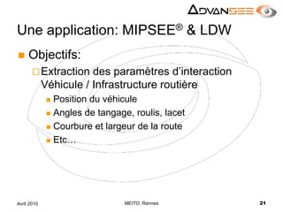 Une application: MIPSEE® & LDWObjectifs: Extraction des paramètres d’interaction Véhicule / Infrastructure routièrePosition du véhiculeAngles de tangage, roulis, lacetCourbure et largeur de la routeEtc…MEITO, Rennes21Avril 2010
