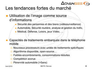 Les tendances fortes du marchéUtilisation de l’image comme source d’informationsSécurité des personnes et des biens (vidéosurveillance)Automobile, Sécurité routière, analyse et gestion du trafic,Médical, Défense, Loisirs, jeux Vidéo, …Capacités de traitements embarqués dans la téléphonie mobileNouveaux processeurs avec unités de traitements spécifiquesAlgorithmie disponible, open-source…Faibles encombrements, consommations réduitesCompétition accruePérennité automobile (>5ans)MEITO, Rennes4Avril 2010
