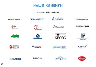 45
НАШИ КЛИЕНТЫ
ПРОЕКТНЫЕ ОФИСЫ
 