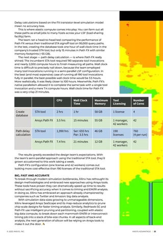 Delay calculations based on the FX transistor-level simulation model
mean no accuracy loss.
	 This is where elastic compute comes into play: You can farm out all
these paths as small jobs to many hosts across your LSF (load-sharing
facility) farm.
	 The team ran a head-to-head test comparing the performance of
Path FX versus their traditional STA signoff tool on 95,000 query paths.
In the test, creating the database took one hour of wall clock time in the
company’s trusted STA tool, but only 15 minutes in Path FX with similar
memory footprints (~55 GB).
	 The next stage — path delay calculation — is where Path FX really
shined. The incumbent STA tool required 190 separate tool invocations
and nearly 2,000 compute hours to finish measuring all paths. Wall clock
time is difficult to precisely nail down, because the team employed
many tool invocations running in a semi-parallel LSF configuration. In
the best (and most expensive) case of running all 190 tool invocations
fully in parallel, the best possible wall clock time would be 3.5 hours.
More realistically, it was likely closer to 100 hours. Meanwhile, Path FX’s
native parallelism allowed it to complete the same task with a single tool
invocation and a mere 7.4 compute hours. Wall clock time for Path FX
was a very crisp 21 minutes.
	 © 2020 ANSYS, INC.	 ANSYS ADVANTAGE I 35
		 CPU	 Wall Clock	 Maximum	 Tool	 Number
			 Time	 Memory	 Licensing	 of Cores
Create	 STA tool	 2 hrs	 1 hr	 58 GB	 1 license	 4
database
	 Ansys Path FX	 3.5 hrs	 15 minutes	 55 GB	 1 manager,	 42
					 42 workers
Path delay	 STA tool	 1,990 hrs	 Ser: 655 hrs	 46 GB	 190	 760
calculation			 Par: 3.5 hrs		 licenses	 (4 per run)
	 Ansys Path FX	 7.4 hrs	 21 minutes	 12 GB	 1 manager,	 42
					 42 workers
	 The results greatly exceeded the design team’s expectations. With
the team’s semi-parallel approach using the traditional STA tool, they’d
grown accustomed to this work taking a week.
	 Path FX’s configuration (one license and 42 workers) comes out
looking more cost-effective than 190 licenses of the traditional STA tool.
BIG, FAST AND ACCURATE
To break through modern simulation bottlenecks, Xilinx has rethought its
design methodologies and embraced new approaches using Ansys tools.
These tools have proven they can dramatically speed up time to results
without sacrificing accuracy when it comes to timing and EM/IR analysis.
In doing so, Xilinx has embraced an approach already championed by
companies such as Twitter and Amazon: big data analysis.
	 With simulation data sizes growing to unmanageable dimensions,
Xilinx leveraged Ansys SeaScape and its map-reduce analytics to prune
chip-scale designs for faster timing analysis. Similarly, RedHawk-SC and
Path FX use intelligent pruning and partitioning, coupled with elastic
big data compute, to break down each mammoth EM/IR or interconnect
timing job into a stack of bite-size chunks. In all aspects of back-end
analysis, the next generation of silicon will be relying on Ansys tools to
make it out the door.
 