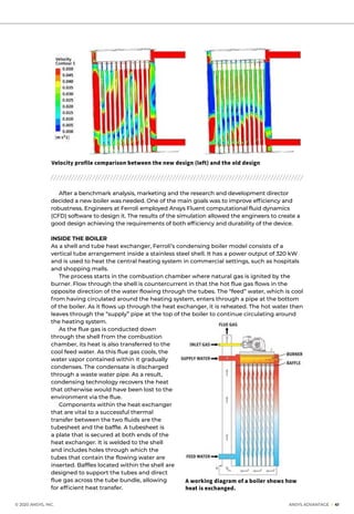 © 2020 ANSYS, INC.	 ANSYS ADVANTAGE I 41
Velocity profile comparison between the new design (left) and the old design
	 After a benchmark analysis, marketing and the research and development director
decided a new boiler was needed. One of the main goals was to improve efficiency and
robustness. Engineers at Ferroli employed Ansys Fluent computational fluid dynamics
(CFD) software to design it. The results of the simulation allowed the engineers to create a
good design achieving the requirements of both efficiency and durability of the device.
INSIDE THE BOILER
As a shell and tube heat exchanger, Ferroli’s condensing boiler model consists of a
vertical tube arrangement inside a stainless steel shell. It has a power output of 320 kW
and is used to heat the central heating system in commercial settings, such as hospitals
and shopping malls.
	 The process starts in the combustion chamber where natural gas is ignited by the
burner. Flow through the shell is countercurrent in that the hot flue gas flows in the
opposite direction of the water flowing through the tubes. The “feed” water, which is cool
from having circulated around the heating system, enters through a pipe at the bottom
of the boiler. As it flows up through the heat exchanger, it is reheated. The hot water then
leaves through the “supply” pipe at the top of the boiler to continue circulating around
the heating system.
	 As the flue gas is conducted down
through the shell from the combustion
chamber, its heat is also transferred to the
cool feed water. As this flue gas cools, the
water vapor contained within it gradually
condenses. The condensate is discharged
through a waste water pipe. As a result,
condensing technology recovers the heat
that otherwise would have been lost to the
environment via the flue.
	 Components within the heat exchanger
that are vital to a successful thermal
transfer between the two fluids are the
tubesheet and the baffle. A tubesheet is
a plate that is secured at both ends of the
heat exchanger. It is welded to the shell
and includes holes through which the
tubes that contain the flowing water are
inserted. Baffles located within the shell are
designed to support the tubes and direct
flue gas across the tube bundle, allowing
for efficient heat transfer.
A working diagram of a boiler shows how
heat is exchanged.
 