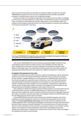 © 2020 ANSYS, INC.	 ANSYS ADVANTAGE I 7
lanes and oncoming vehicles are sensitive to headlamp design changes, for example.
VRXPERIENCE reduces the time and cost of development by enabling a repeatable
process for modified sensor inputs, such as lighting changes.
	 Another example is an emergency braking function that is part of an ADAS. To develop
it, the function is first described as a model, often in MathWorks Simulink or Ansys SCADE
Suite. It is tested to meet objectives and then designed as a more detailed model. The
coding of the emergency braking function can then be tested vs. scenarios with software-
in-the-loop and hardware-in-the-loop.
The Ansys VRXPERIENCE Driving Simulator powered by SCANeR is the basis for ADAS and
the continuum all along the ADAS development cycle.
	 With Ansys VRXPERIENCE Driving Simulator powered by SCANeR, customers have
a seamless process to test the model, connect it with SCANeR and then keep the
same vehicle test environment to connect software and hardware as they simulate
different ODD edge cases. The streamlined workflow saves time and makes it easier for
geographically dispersed teams and experts from different disciplines to collaborate.
PLANNING FOR HUMANS IN THE LOOP
In addition to predicting what other motorists, cyclists and pedestrians will do, ADAS also
needs to account for how people will behave inside their cars. According to University
of Iowa research4
, people’s behavior can change based on ADAS features. About 25% of
the drivers surveyed who used blind spot monitoring or rear cross traffic alert systems
reported feeling comfortable relying solely on the systems and not performing visual
checks or looking over their shoulder for oncoming traffic or pedestrians. About 25% of
vehicle owners using forward collision warning or lane departure warning systems also
reported feeling comfortable engaging in other tasks while driving.5
	 Early adopters of ADAS technology proved that false positives or annoying alert sounds
could cause them to ignore or disable safety features. As ADAS continues to take on a
more prominent safety role, human–machine interaction becomes increasingly important.
Here again, simulation can help automakers and suppliers implement ADAS by planning
for how safety features will be used or misused.
	 Ansys VRXPERIENCE Driving Simulator powered by SCANeR integrates with driver
hardware simulator interfaces to create an immersive driving experience with virtual
reality. The Ansys VRXPERIENCE HMI module can be used to test and validate the full
cockpit design for HMIs, including virtual displays and actuators, through visual simulation,
eye and finger tracking, and haptic feedback. The virtual test driver can interact directly
with the virtual interfaces, from touchscreens to switches, thanks to a fine finger tracking
system. As the system records the behavior of the driver and displays driving and
infotainment information, it identifies and interprets the actions of the driver and triggers
the adapted HMI reaction automatically.
 