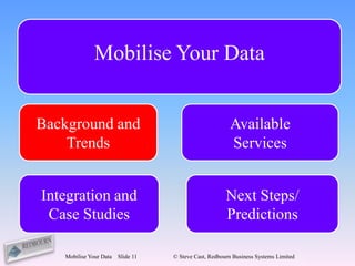 Mobilise Your Data


Background and                                          Available
    Trends                                              Services


Integration and                                        Next Steps/
 Case Studies                                          Predictions

   Mobilise Your Data   Slide 11   © Steve Cast, Redbourn Business Systems Limited
 