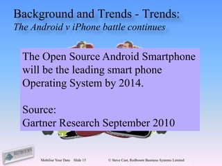 Background and Trends - Trends:
The Android v iPhone battle continues


  The Open Source Android Smartphone
  will be the leading smart phone
  Operating System by 2014.

  Source:
  Gartner Research September 2010


      Mobilise Your Data   Slide 15   © Steve Cast, Redbourn Business Systems Limited
 