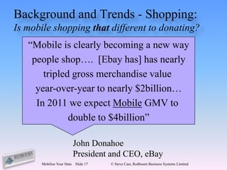Background and Trends - Shopping:
Is mobile shopping that different to donating?
   “Mobile is clearly becoming a new way
    people shop…. [Ebay has] has nearly
       tripled gross merchandise value
     year-over-year to nearly $2billion…
     In 2011 we expect Mobile GMV to
              double to $4billion”

                           John Donahoe
                           President and CEO, eBay
      Mobilise Your Data   Slide 17   © Steve Cast, Redbourn Business Systems Limited
 