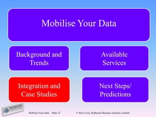 Mobilise Your Data


Background and                                          Available
    Trends                                              Services


Integration and                                        Next Steps/
 Case Studies                                          Predictions

   Mobilise Your Data   Slide 27   © Steve Cast, Redbourn Business Systems Limited
 