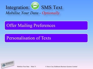 Integration:                          SMS Text
Mobilise Your Data - Optionally


Offer Mailing Preferences

Personalisation of Texts




      Mobilise Your Data   Slide 31    © Steve Cast, Redbourn Business Systems Limited
 