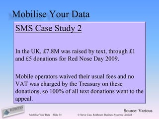 Mobilise Your Data
SMS Case Study 2

In the UK, £7.8M was raised by text, through £1
and £5 donations for Red Nose Day 2009.

Mobile operators waived their usual fees and no
VAT was charged by the Treasury on these
donations, so 100% of all text donations went to the
appeal.
                                                                            Source: Various
     Mobilise Your Data   Slide 35   © Steve Cast, Redbourn Business Systems Limited
 