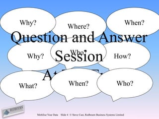 Why?                                                                                  When?
                                  Where?
Question and Answer
           Who?
  Why?  Session How?
 What?
       At The End Who?
           When?



        Mobilise Your Data   Slide 4 © Steve Cast, Redbourn Business Systems Limited
 