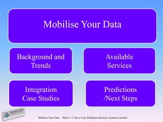 Mobilise Your Data


Background and                                                 Available
    Trends                                                     Services


  Integration                                                 Predictions
 Case Studies                                                 /Next Steps

      Mobilise Your Data   Slide 9 © Steve Cast, Redbourn Business Systems Limited
 