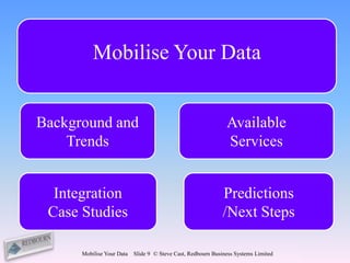 Mobile Your Data | AdvantageNFP | CHASE 2011 Seminar 