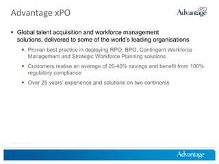 145,000 professionals sourced and placed annually