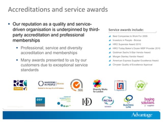 Divisions allow efficient delivery of a client’s end-to-end technical requirements, from single hires to complete, turnkey projectsAdvantage Technical ResourcingSkill categoriesSectorsSample rolesyEngineeringyInformation TechnologyyScienceyResearch & DevelopmentyProject ManagementyAerospaceyConsumer ServicesyDefenceyEnergy & Natural ResourcesyHealth CareyHigh TechnologyyIndustrial ManufacturingyTechnology Lifestyle ServicesyTelecommunicationsyTransportationyAerospace EngineersyApplication DevelopersyElectrical EngineersyElectronic TechniciansyHelp Desk/Technical SupportyInorganic/Organic ChemistsyIT Architects/DesignersyMechanical EngineersyMechanical TechniciansyNuclear EngineersyProduction InspectorsyProject/Programme ManagersyQuality AssuranceyR&D ScientistsySoftware EngineersyTechnical WritersyWeb Developers