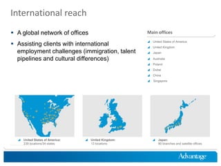 Allows efficient allocation of resources globally across all industries The Advantage GroupKey facts