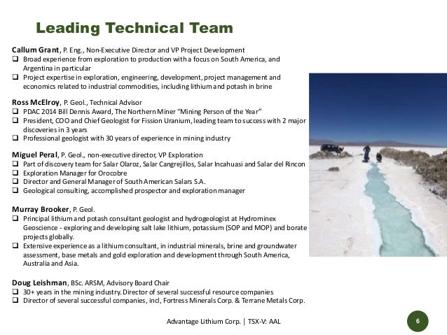 Lithium in groundwater