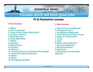 Polytechnic Machinist Advantage Mihan | PDF