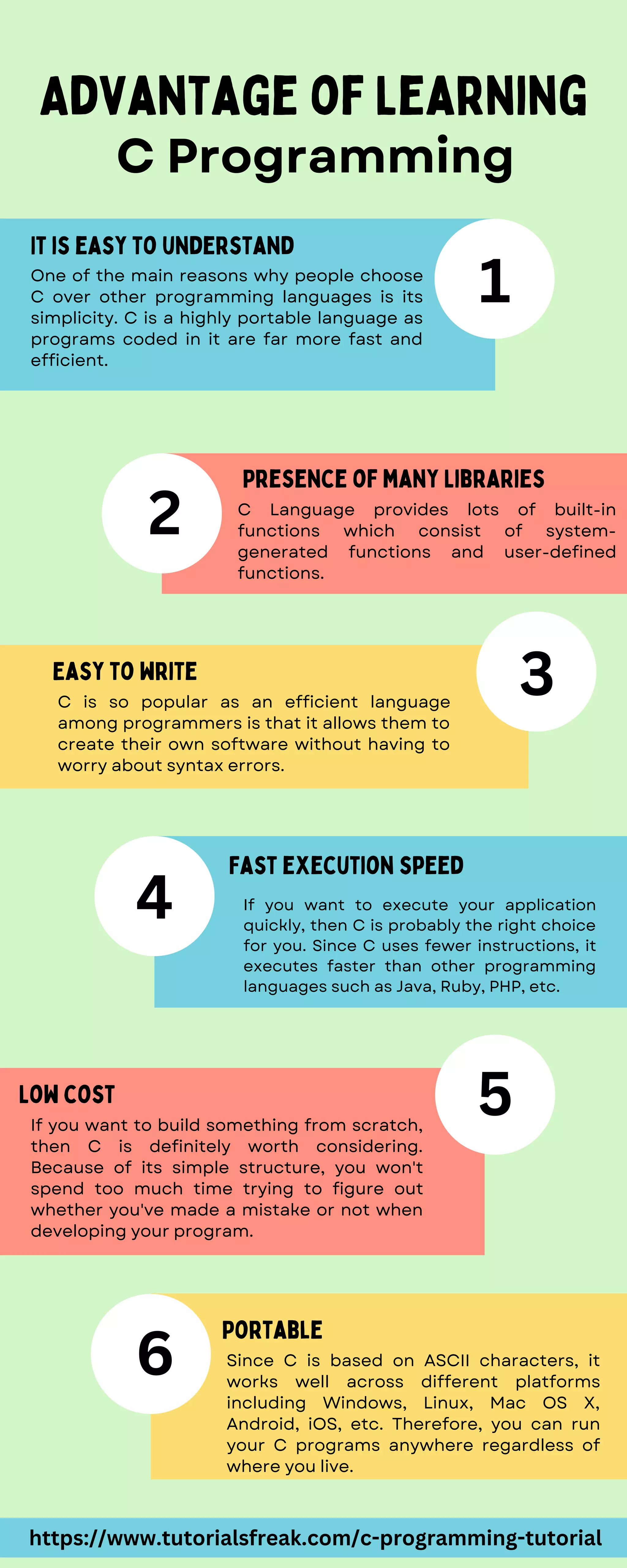 Advantage of Learning C Programming.pdf
