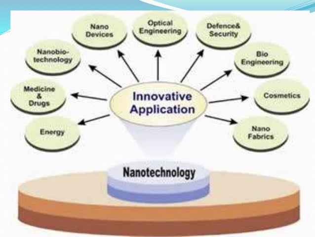 Inorganic chemistry term paper