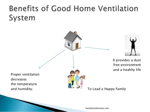 Poor Ventilation Example Poor Ventilation Meaning : What Makes Indoor Air Unhealthy? – NDWH
