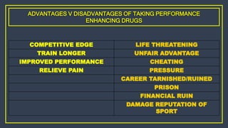 ADVANTAGES V DISADVANTAGES OF TAKING PERFORMANCE
ENHANCING DRUGS
 