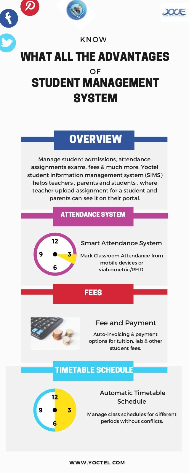 Advantages of Student Management Software System