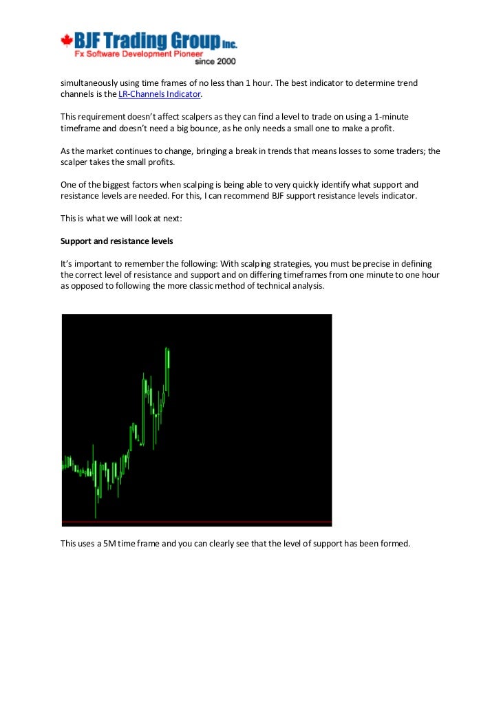 Advantages of forex