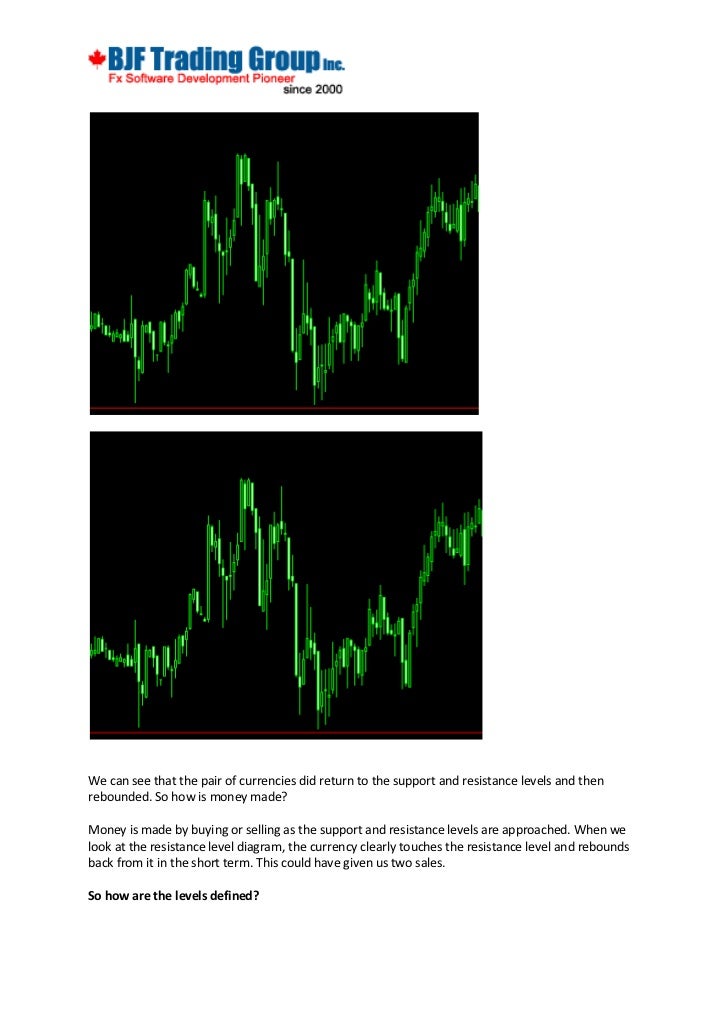 Advantages of forex
